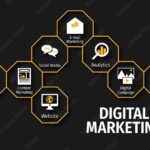 Navigating the Digital Wave: Top Trends in Start-up Marketing