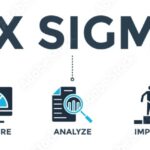 Lean Six Sigma Principles: Streamlining Operations for Efficiency