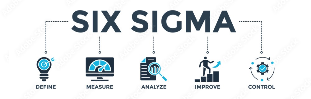 Lean six sigma