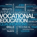 The Importance of Vocational Education in Skill Development: Paving the Way for a Skilled India