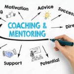 Empowering Excellence: The Art of Coaching and Mentoring in Business