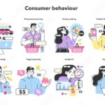 Unlocking Consumer Minds: The Power of Psychographics in Targeted Marketing Strategies