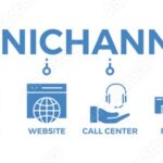 Mastering Omnichannel Customer Engagement: Elevate Your Corporate Experience