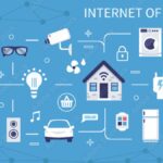 Potential of IoT in Today’s Business Landscape