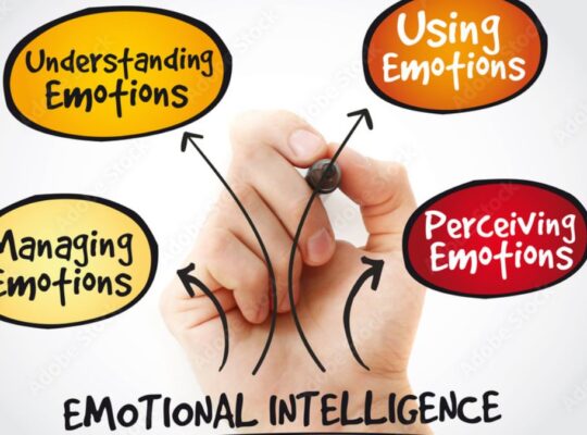 Leading with Heart: Why Emotional Intelligence is the CEO of Success