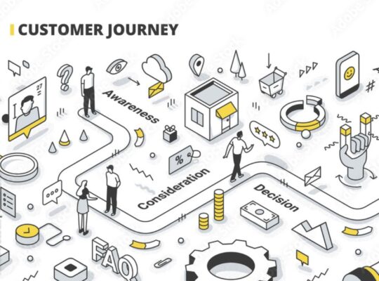 Customer Journey Mapping