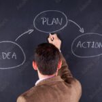 Unlocking Success: Expert Tips for Crafting Actionable Plans