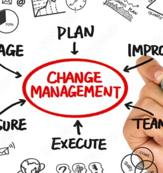 Technology Adoption in Change Management