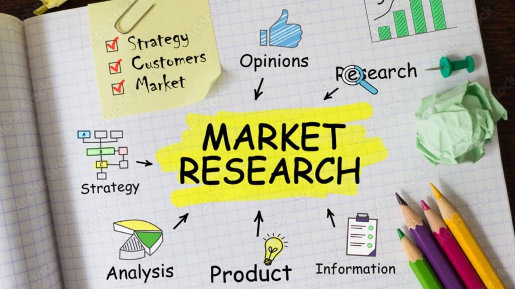 Global Market Research Strategies for Success in a Dynamic Landscape