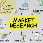 Cracking the Code: Global Market Research Strategies for Success in a Dynamic Landscape