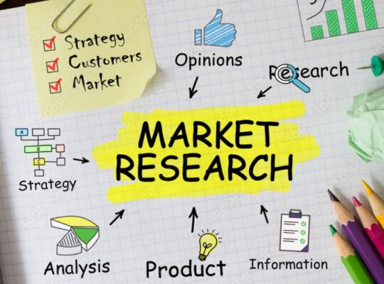 Global Market Research Strategies for Success in a Dynamic Landscape