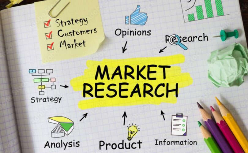 Global Market Research Strategies for Success in a Dynamic Landscape