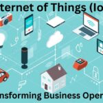 Unleashing Potential: How the Internet of Things (IoT) is Transforming Business Operations