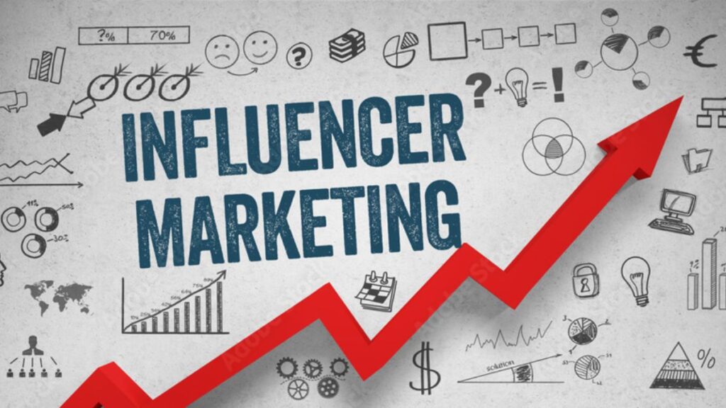 Influencer Marketing