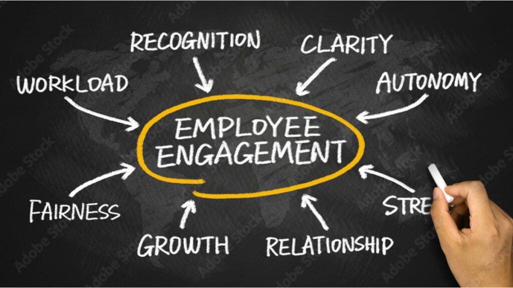 Employee Engagement