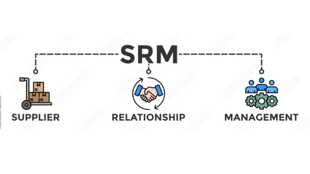 Supplier Relationship Management