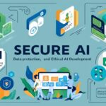 Addressing Security Concerns in AI Applications: Ensuring Trustworthy and Secure AI Solutions