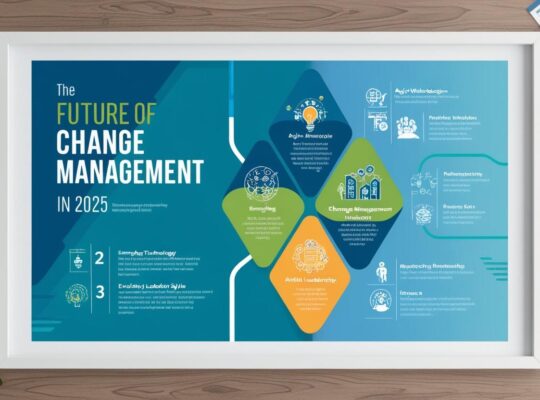 The Future of Change Management_ Trends to Watch in 2025