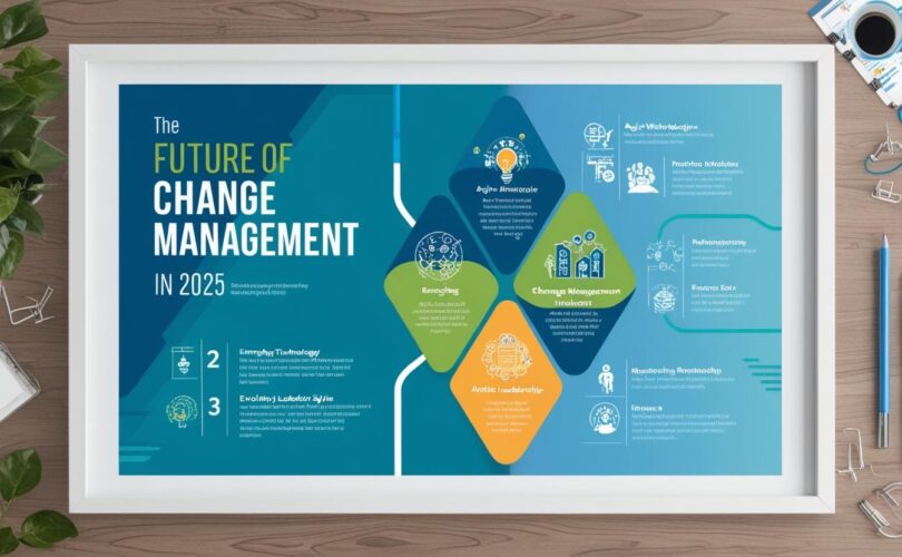 The Future of Change Management_ Trends to Watch in 2025