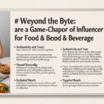 The Impact of Influencer Marketing on Food and Beverage Brands: Strategies and ROI